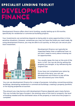 Development Finance